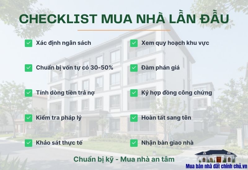 những ccheck list lưu ý khi mua nhà lần đầu