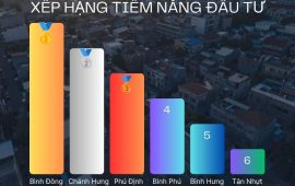 Top 6 Phường, Xã Tiềm Năng Bất Động Sản Khu Vực Quận 8 Cũ Quý 2/2026